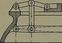An illustration from Machine design (1913)