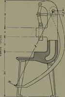 An illustration from Machine design (1913)
