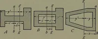 An illustration from Machine design (1913)