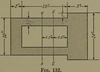 An illustration from Machine design (1913)