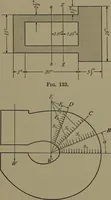 An illustration from Machine design (1913)