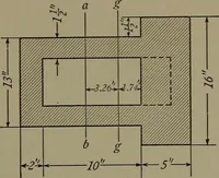 An illustration from Machine design (1913)