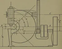An illustration from Machine design (1913)