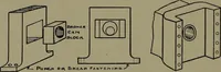 An illustration from Machine design (1913)