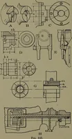 An illustration from Machine design (1913)