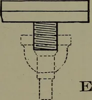 An illustration from Machine design (1913)