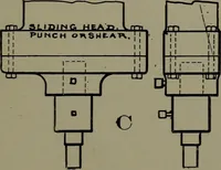 An illustration from Machine design (1913)