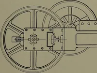 An illustration from Machine design (1913)