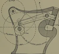 An illustration from Machine design (1913)