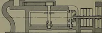 An illustration from Machine design (1913)