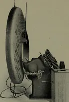 An illustration from Machine design (1913)