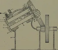 An illustration from Machine design (1913)