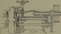 An illustration from Machine design (1913)