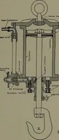 An illustration from Machine design (1913)