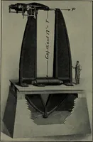 An illustration from Machine design (1913)