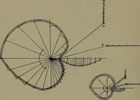 An illustration from Machine design (1913)