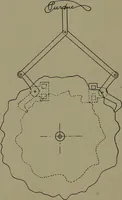 An illustration from Machine design (1913)