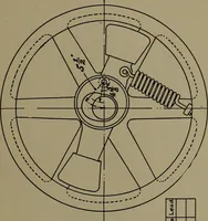 An illustration from Machine design (1913)