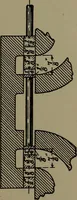 An illustration from Machine design (1913)