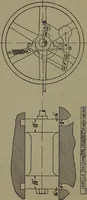 An illustration from Machine design (1913)