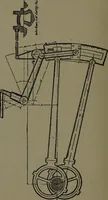 An illustration from Machine design (1913)