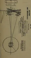 An illustration from Machine design (1913)