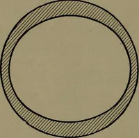 An illustration from Machine design (1913)