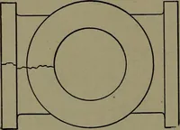 An illustration from Machine design (1913)