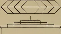 An illustration from Machine design (1906)