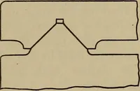 An illustration from Machine design (1906)