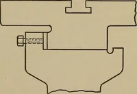 An illustration from Machine design (1906)