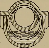 An illustration from Machine design (1906)