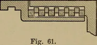 An illustration from Machine design (1906)