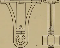 An illustration from Machine design (1906)