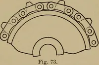 An illustration from Machine design (1906)