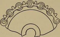 An illustration from Machine design (1906)