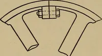 An illustration from Machine design (1906)