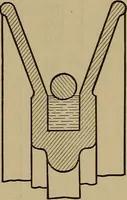 An illustration from Machine design (1906)