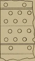 An illustration from Machine design (1906)