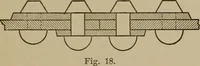 An illustration from Machine design (1906)