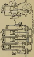 An illustration from Machine design; a manual of practical instruction in designing machinery for specific purposes, including specifications for belts, screws, pins, gears, etc., and many working hints as to operation and care of machines (1918)