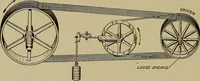 An illustration from Machine design; a manual of practical instruction in designing machinery for specific purposes, including specifications for belts, screws, pins, gears, etc., and many working hints as to operation and care of machines (1918)