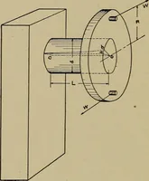 Picture 53 of 76 from Machine design; a manual of practical instruction in designing machinery for specific purposes, including specifications for belts, screws, pins, gears, etc., and many working hints as to operation and care of machines (1918), leaf 125