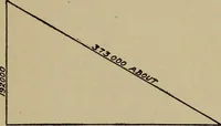 Picture 60 of 76 from Machine design; a manual of practical instruction in designing machinery for specific purposes, including specifications for belts, screws, pins, gears, etc., and many working hints as to operation and care of machines (1918), leaf 138