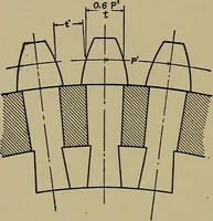 An illustration from Machine design; a manual of practical instruction in designing machinery for specific purposes, including specifications for belts, screws, pins, gears, etc., and many working hints as to operation and care of machines (1918)