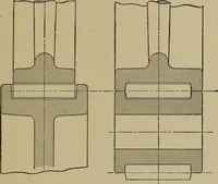 An illustration from Machine design; a manual of practical instruction in designing machinery for specific purposes, including specifications for belts, screws, pins, gears, etc., and many working hints as to operation and care of machines (1918)