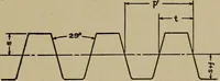 An illustration from Machine design; a manual of practical instruction in designing machinery for specific purposes, including specifications for belts, screws, pins, gears, etc., and many working hints as to operation and care of machines (1918)