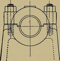 An illustration from Machine design; a manual of practical instruction in designing machinery for specific purposes, including specifications for belts, screws, pins, gears, etc., and many working hints as to operation and care of machines (1918)