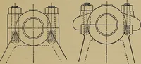 An illustration from Machine design; a manual of practical instruction in designing machinery for specific purposes, including specifications for belts, screws, pins, gears, etc., and many working hints as to operation and care of machines (1918)