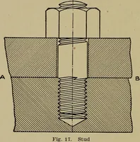 Picture 14 of 76 from Machine design; a manual of practical instruction in designing machinery for specific purposes, including specifications for belts, screws, pins, gears, etc., and many working hints as to operation and care of machines (1918), leaf 57